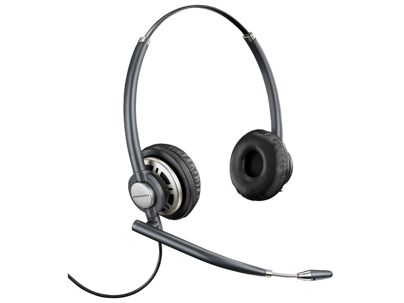 Бинауральная гарнитура Poly EncorePro HW720V/  Black