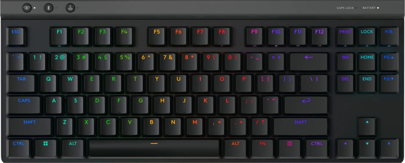 Беспроводная Игровая Клавиатура Logitech G515 LIGHTSPEED TKL / Black