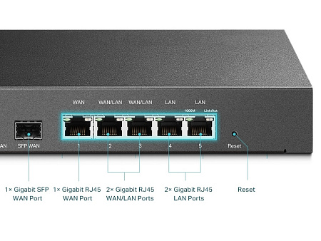 VPN Маршрутизатор TP-LINK ER7206(TL-ER7206), Чёрный