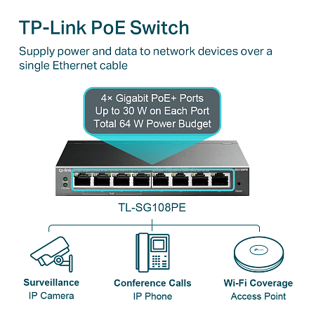 PoE коммутатор TP-LINK TL-SG108PE, 4x IEEE 802.3af