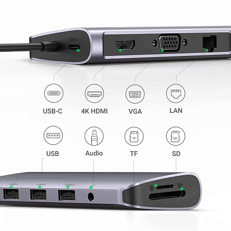 UGREEN Docking Station 10in1 USB-C to 1*HDMI 4K@30Hz + 1*VGA + 3*USB-A3.0 + 1*LAN + 1*SD + 1*TF + 3.5mm Losless + PD 100W | CM681, Gray