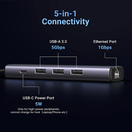 UGREEN HUB 5in1 USB-A 3.0 to 3*USB3.0+Gigabit RJ45+PD 100W | CM475, Grey