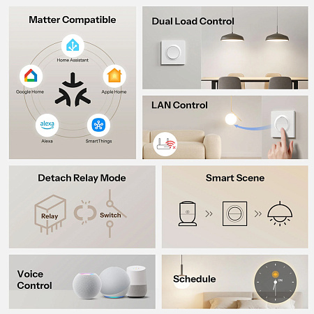 Sonoff Matter Over Wi-Fi Smart Wall Switch MINI-2GS-E Mini Duo 2-Gang (Neutral Required)