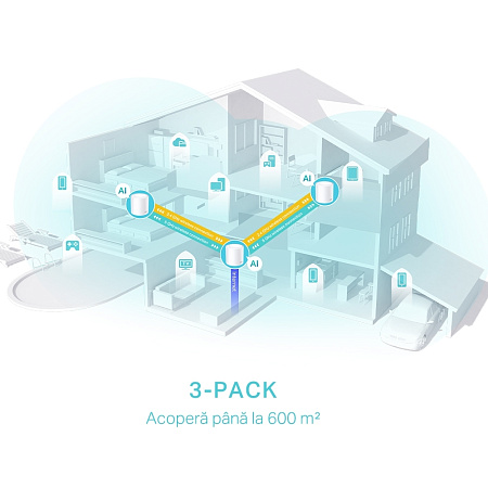 Whole-Home Mesh Dual Band Wi-Fi 6 System TP-LINK, "Deco X50(3-pack)", 3000Mbps, MU-MIMO, Gbit Ports