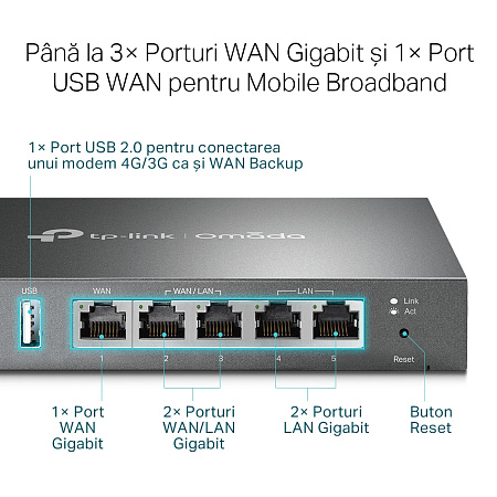 VPN Маршрутизатор TP-LINK ER605, Чёрный