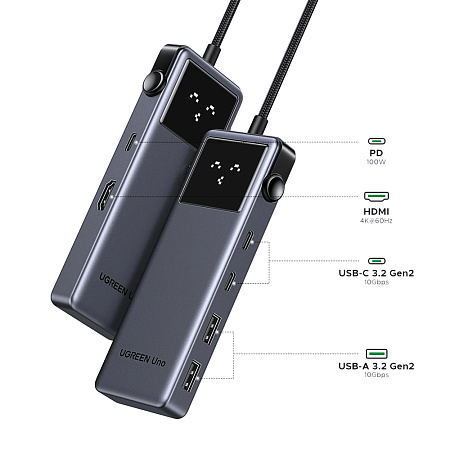UGREEN HUB 6in1 USB-C To 4K@60Hz HDMI+2*USB-A 3.2+2*Type-C+1*Type-C 10 Gbps Series Uno | CM888, Grey