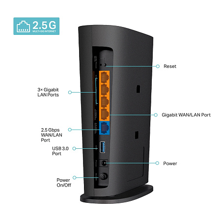 Wi-Fi 6 Dual Band TP-LINK Router "Archer AX80", 6000Mbps, OFDMA, MU-MIMO,1x2.5Gbit LAN/WAN, USB3.0