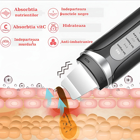BestWay BSS-01 Skin Scrubber