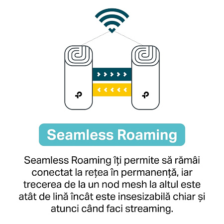 Whole-Home Mesh Dual Band Wi-Fi AC System TP-LINK, "Deco M5(3-pack)", 1300Mbps, MU-MIMO, Gbit, BT Whole-Home Mesh Dual Band Wi-Fi AC System TP-LINK, "Deco M5(3-pack)", 1300Mbps, MU-MIMO, Gbit, BT