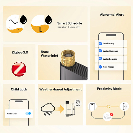 Sonoff Zigbee Smart Water Valve With Flow Meter Hydro ONE SWV-ZFE