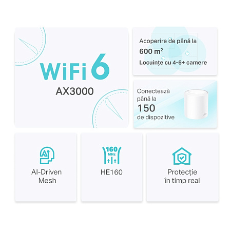 Whole-Home Mesh Dual Band Wi-Fi 6 System TP-LINK, "Deco X50(3-pack)", 3000Mbps, MU-MIMO, Gbit Ports