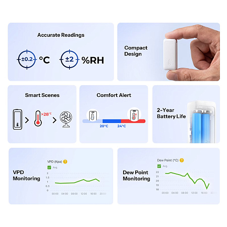Sonoff Zigbee Shieldless Temperature and Humidity Sensor AirGuard TH Lite SNZB-02B