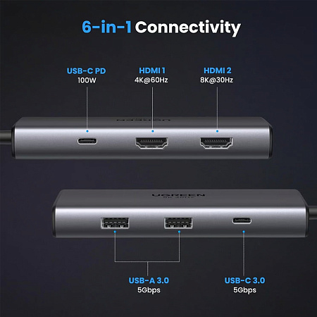 UGREEN Docking Station 6in1 USB-C to 2*HDMI 8K@30Hz + 2*USB-A3.0 + 1*USB-C3.0 + PD 100W | CM498, Gray UGREEN Docking Station 6in1 USB-C to 2*HDMI 8K@30Hz + 2*USB-A3.0 + 1*USB-C3.0 + PD 100W | CM498, Gray