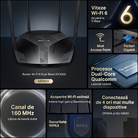 Wi-Fi 6 Dual Band Mercusys Router "MR80X", 3000Mbps, OFDMA, MU-MIMO, 3xGbit Ports Wi-Fi 6 Dual Band Mercusys Router "MR80X", 3000Mbps, OFDMA, MU-MIMO, 3xGbit Ports