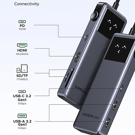 UGREEN Docking Station 7in1 USB-C to 1*HDMI 4K@60Hz + 2*USB-A3.0 + 1*USB-C3.0 + 1*SD + 1*TF + PD 100W, Series UNO | CM889, Gray UGREEN Docking Station 7in1 USB-C to 1*HDMI 4K@60Hz + 2*USB-A3.0 + 1*USB-C3.0 + 1*SD + 1*TF + PD 100W, Series UNO | CM889, Gray