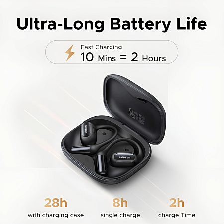 UGREEN TWS Open Ear FitBuds | WS213, Black