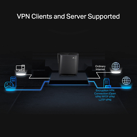 Wi-Fi 6 Dual Band TP-LINK Router "Archer AX80", 6000Mbps, OFDMA, MU-MIMO,1x2.5Gbit LAN/WAN, USB3.0