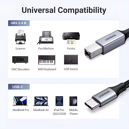 UGREEN USB-C to USB-B 2.0 Printer Cable, Braided, Alu Case, 2m, Black