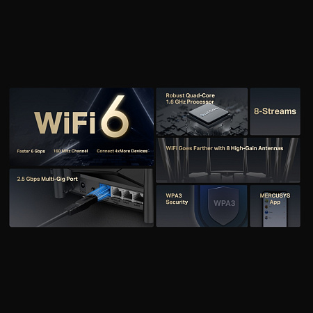 Wi-Fi 6 Dual Band Mercusys Router "MR90X", 6000Mbps, OFDMA, MU-MIMO, 1x2.5Gbit LAN/WAN