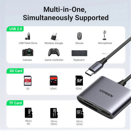 UGREEN Card Reader 3in1 USB-C 3.0 to TF/SD + USB 2.0 | CM387, Gray
