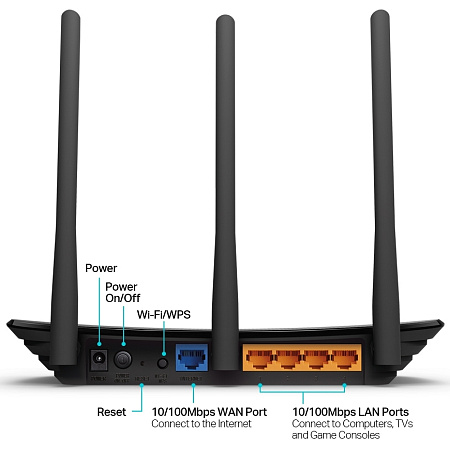Wi-Fi N TP-LINK Router, "TL-WR940N", 450Mbps, 3x5dBi Fixed Antennas