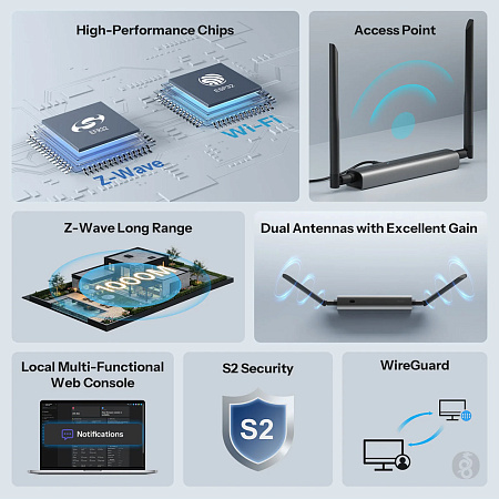 Sonoff Dongle Max Z-Wave 800 PoE (Dongle-MZG23)