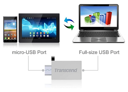 USB Flash накопитель Transcend JetFlash 380, 32Гб, Серебристый
