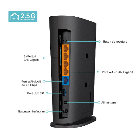 Wi-Fi 6 Dual Band TP-LINK Router "Archer AX80", 6000Mbps, OFDMA, MU-MIMO,1x2.5Gbit LAN/WAN, USB3.0