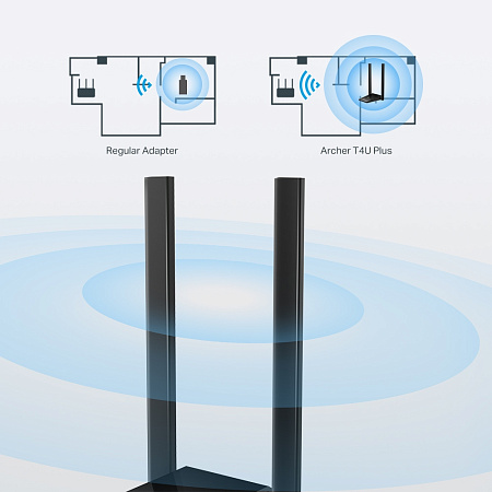 USB3.0 High Gain Wi-Fi AC Dual Band LAN Adapter TP-LINK "Archer T4U Plus", 1300Mbps, MU-MIMO,5dBi USB3.0 High Gain Wi-Fi AC Dual Band LAN Adapter TP-LINK "Archer T4U Plus", 1300Mbps, MU-MIMO,5dBi