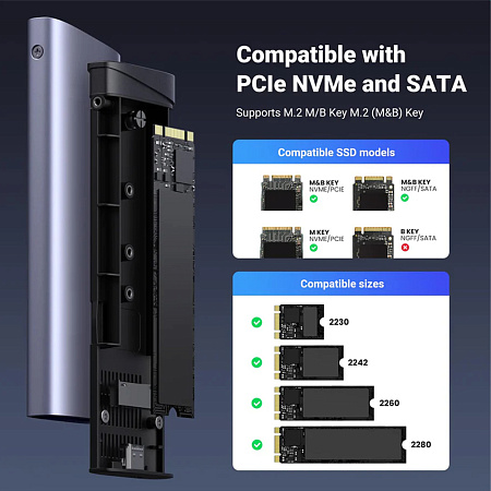 UGREEN M.2 NVMe/SATA SSD Enclosure