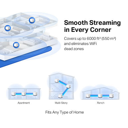Whole-Home Mesh Dual Band Wi-Fi AC System MERCUSYS, "Halo H50G(3-pack)", 1900Mbps,MU-MIMO,Gbit Ports Whole-Home Mesh Dual Band Wi-Fi AC System MERCUSYS, "Halo H50G(3-pack)", 1900Mbps,MU-MIMO,Gbit Ports