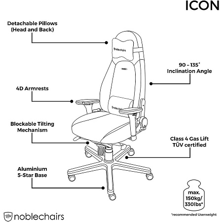 Gaming Chair Noble Icon NBL-ICN-PU-BED Black Edition, User max load up to 150kg / height 165-190cm