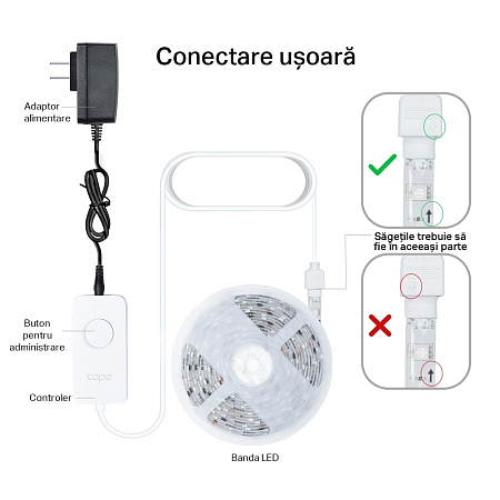 TP-LINK "Tapo L920-5", Smart Wi-Fi LED Dimmable Strip, Multicolor, Multizone, 5 Meters