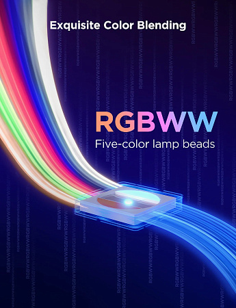 Световая полоса GOVEE RGBICWW LED Strip Light 2 Pro 5m