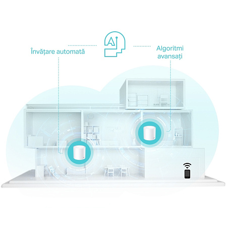 Whole-Home Mesh Dual Band Wi-Fi 6 System TP-LINK, "Deco X50(3-pack)", 3000Mbps, MU-MIMO, Gbit Ports