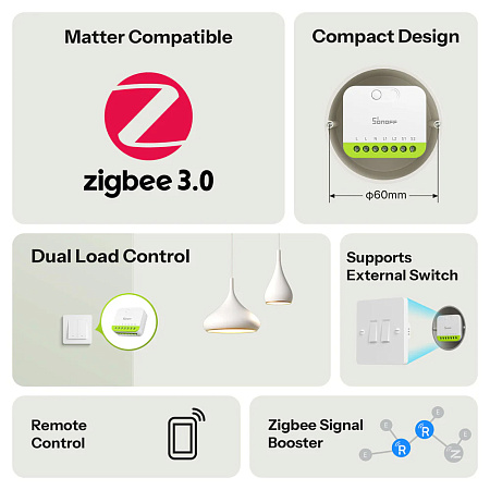 Sonoff Zigbee Smart Switch MINI-ZB2GS Mini Duo 2-Gang (Neutral Required)