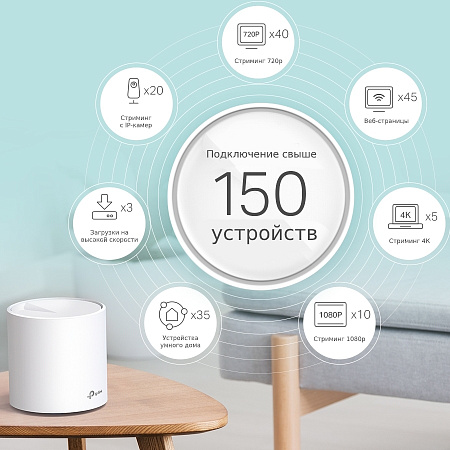 Whole-Home Mesh Dual Band Wi-Fi 6 System TP-LINK, "Deco X60(3-pack)", 3000Mbps, MU-MIMO, Gbit Ports