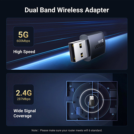 UGREEN AX900 USB Dual Band Wi-Fi Adapter | CM762