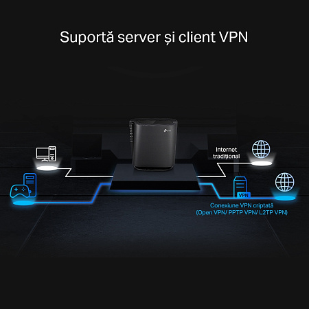 Wi-Fi 6 Dual Band TP-LINK Router "Archer AX80", 6000Mbps, OFDMA, MU-MIMO,1x2.5Gbit LAN/WAN, USB3.0