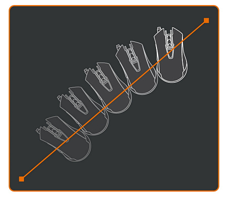 Игровой коврик для мыши Cougar CONTROL EX, Large, Чёрный
