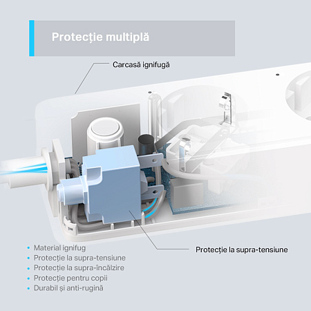 TP-LINK "Tapo P300" Wi-Fi Smart Power Strip, 3xSockets, 2xUSB with QC 3.0, USB-C 18W