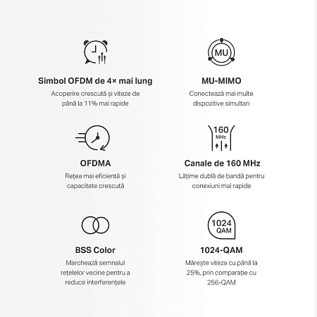 Whole-Home Mesh Dual Band Wi-Fi 6 System MERCUSYS, "Halo H80X(2-pack)", 3000Mbps, MU-MIMO,Gbit Ports