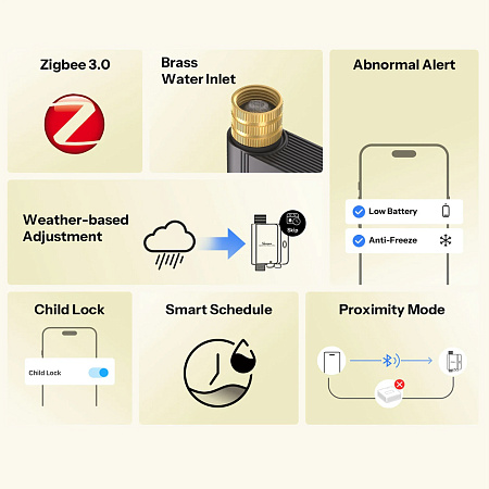 Sonoff Zigbee Smart Water Valve Without Flow Meter Hydro ONE LITE (SWV-ZNE)