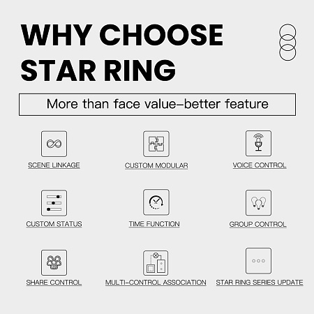 Moes Zigbee Star Ring Smart Push Button Switch 2 Gang (Neutral Required), Grey