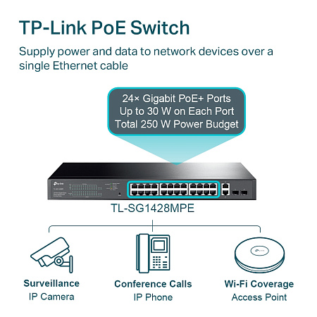 28-port Gigabit EasySmart PoE+ Switch TP-LINK "TL-SG1428PE", 24xPoE+ ports, 2xSFP Slots, 250W Budget