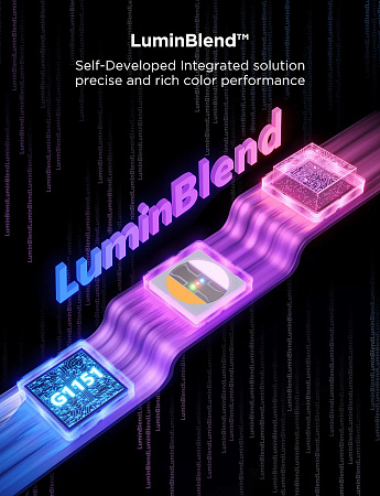 Световая полоса GOVEE RGBICWW LED Strip Light 2 Pro 5m Световая полоса GOVEE RGBICWW LED Strip Light 2 Pro 5m