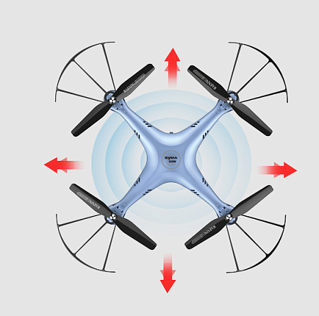 Syma X5HW Drone, Blue