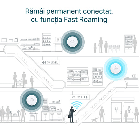Wi-Fi 6 Dual Band Access Point TP-LINK "EAP610", 1775Mbps, MU-MIMO, Gbit Port, Omada Mesh, PoE+