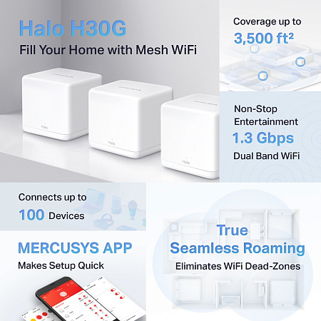 Whole-Home Mesh Dual Band Wi-Fi AC System MERCUSYS, "Halo H30G(3-pack)", 1300Mbps,MU-MIMO,Gbit Ports