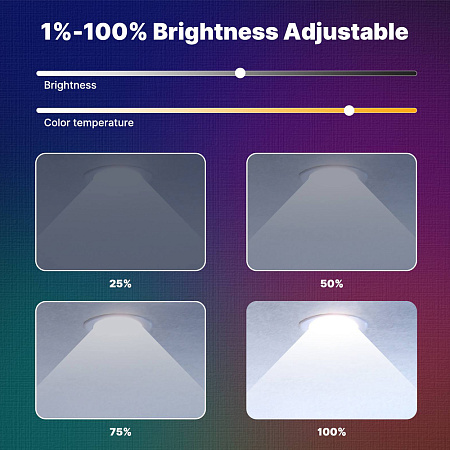 Moes ZigBee LED Downlight Spotlights 2700K-6500K RCB+C+W, 1400lm, Beam Angle 120°, 12W Moes ZigBee LED Downlight Spotlights 2700K-6500K RCB+C+W, 1400lm, Beam Angle 120°, 12W